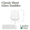 Classic Short Glass Tumblers