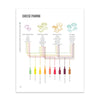 Wine Folly: The Essential Guide to Wine